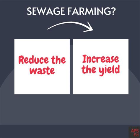 Water Demand and its Types | Fire Demand Formulas |Design Capacities of ...