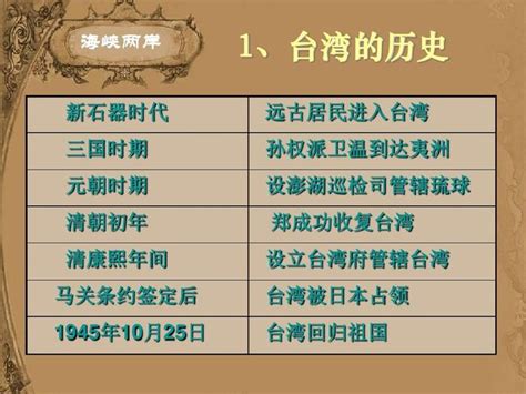 台湾历史介绍（台湾的历史介绍）