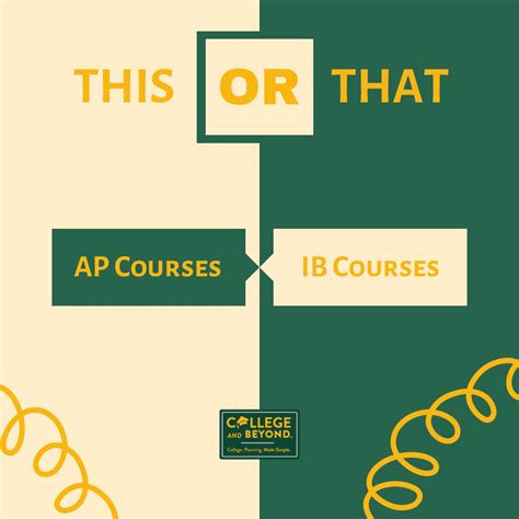 How To Determine If Your Student Should Take AP or IB Courses - College ...