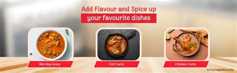 Nirapara Chilly Powder For Incredible Recipes|Chilli Powder For Fiery ...