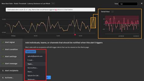 Image result for Alerting and Monitoring Splunk