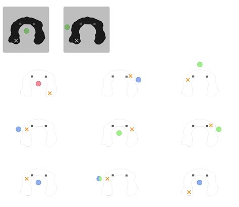 Image result for Zulrah Guide OSRS