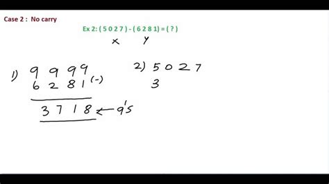 Image result for Subtraction Using 9s Complement