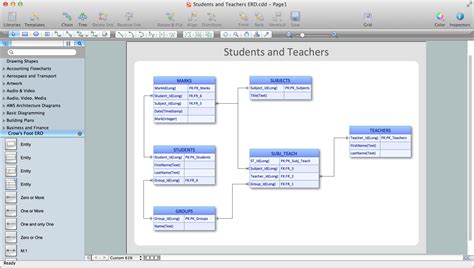 Image result for SQLite Database Diagram