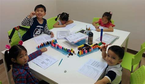 Image result for Math Tutorial Filipino