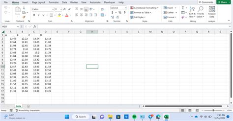 Anova in Python 的图像结果