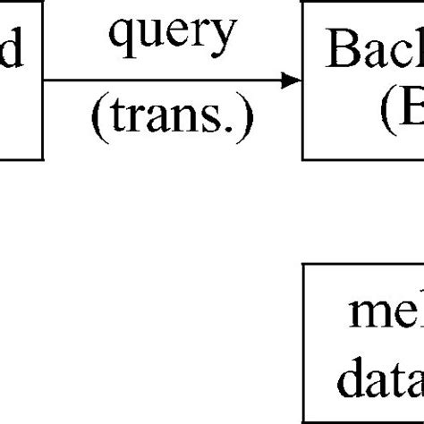 QBM File Viewer 的图像结果