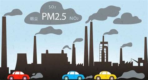 空汙PM2.5對人體的傷害 一次帶你看懂 - 最新消息 - 中國衛生材料生產中心股份有限公司
