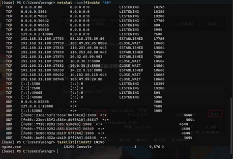 Http Localhost 0 的图像结果