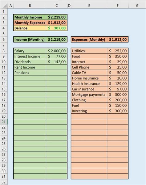 Income And Expense Statement