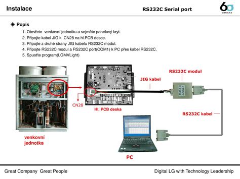 Lgmv Connection Cable 的图像结果