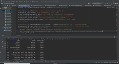 Image result for How to Create Multiple Sheets by Column Value Using Pandas