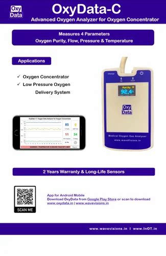 Image result for FiO2 Monitor