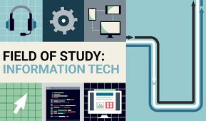 Computer Information Technology Degree 的图像结果