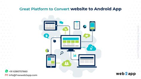 Image result for Convert Website to Android App