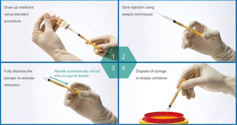 Image result for Auto Retractable Syringes