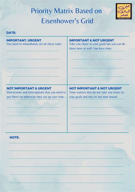 Image result for Priority Matrix Chart