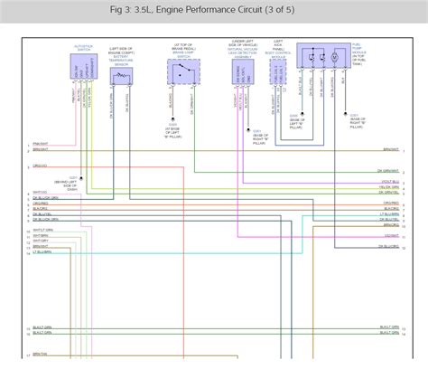 O2 Sensor Location Diagram 的图像结果