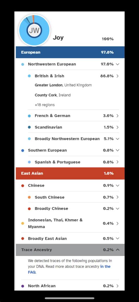Australian with a potential Spanish or Sephardic ancestor? : r/23andme