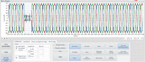 Image result for ATI Vision Virtual Signal Generator