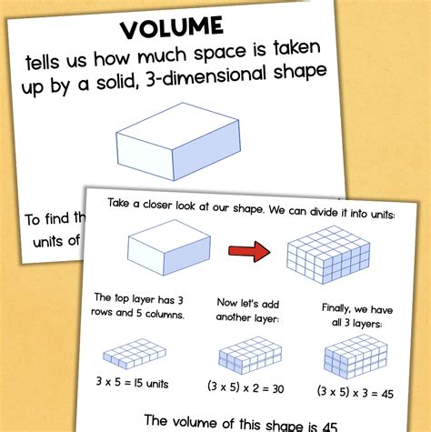 Image result for Volume for Rectangular Prisms Math Antics