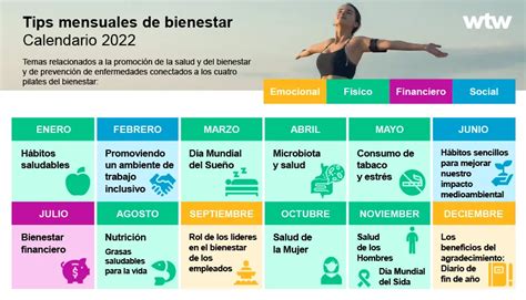 Image result for Form Design CSS Bootstrap