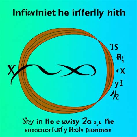 Image result for Science of Infinity
