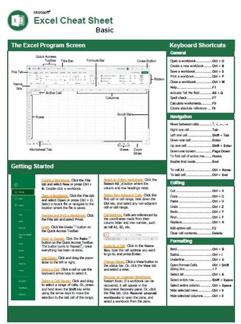 Excel Basics Cheat Sheet 的图像结果