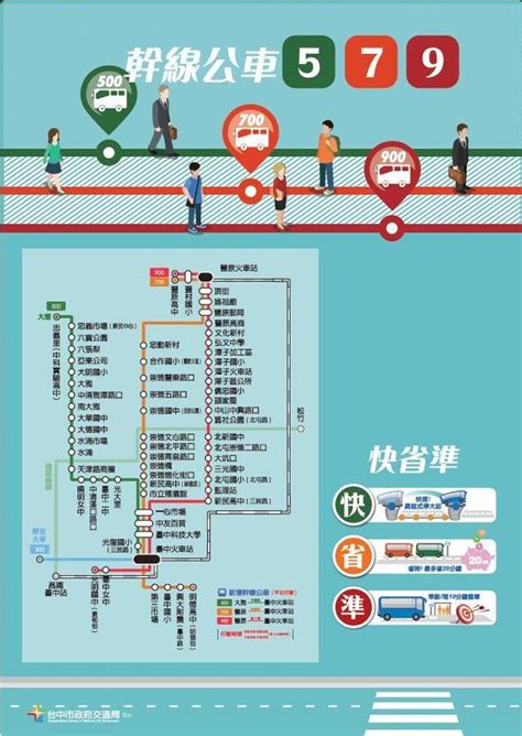 579干线公车上路搭乘踊跃 尖峰时间最多省27分－台中观光旅游网 Taichung Tourism