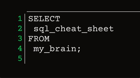 Image result for Postgres Queries