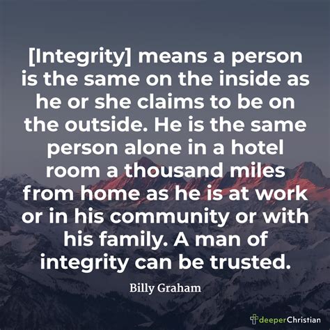 Biblical Quotes About Integrity