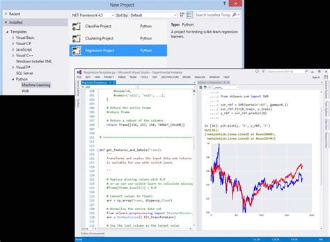 Best Free IDE for Python 的图像结果
