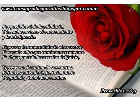 Image result for HTML Code Page Basic Format