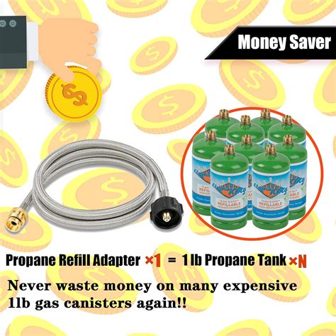 Hisencn Propane Stainless Braided Hose Adapter, 5FT India | Ubuy