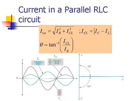 Image result for Phase Angle in Parallel RLC Circuit