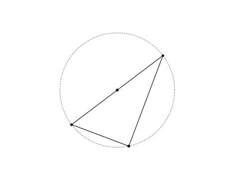 Image result for Semicircle Geometry Example