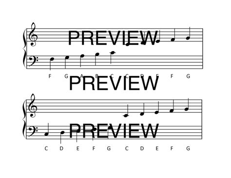 Image result for Beginning Piano Notes