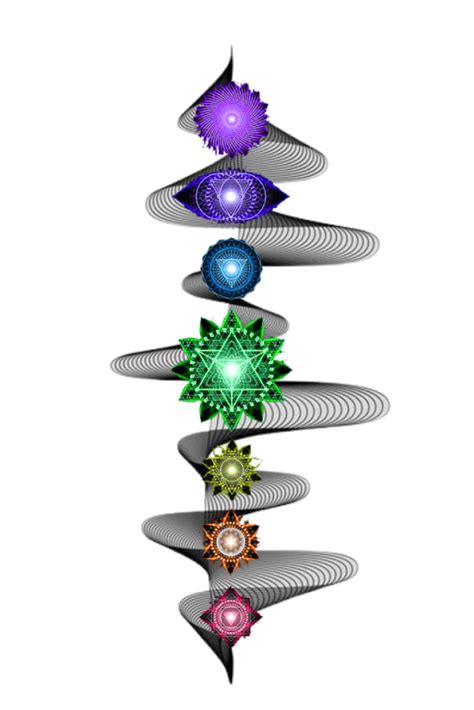 Energy Healing – abhidnya.in