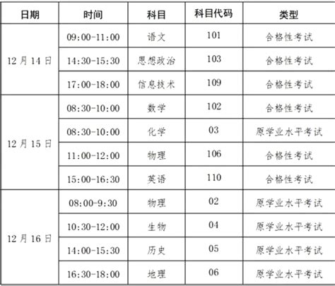 各地会考时间一样吗-百度经验