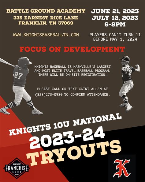 template-3 - Knights