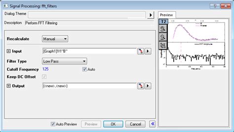 Image result for FFT OriginLab