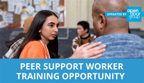 Image result for Peer Support Training