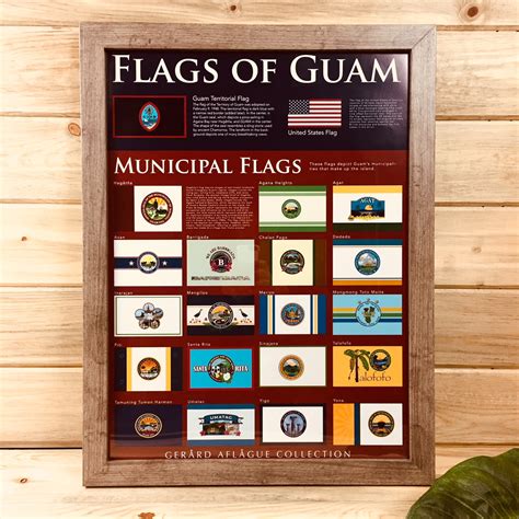 Guam Flags