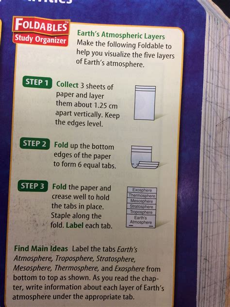 Image result for Science Form 2 Textbook Download