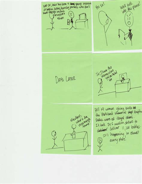 Kristina Chiev — Science Leadership Academy @ Center City