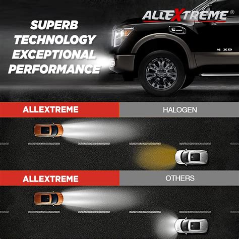 AllExtreme Hyperdrive K40-9006 LED Headlight 40W Conversion Kit 3200LM ...