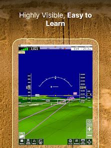 Image result for Ifly GPS Tutorial