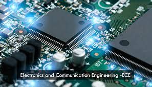 Image result for ECE Programming