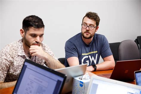 Image result for Du Psyd Program