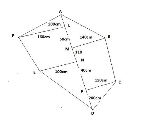 in fig ABCDEF is a hexagon. AD is a diagonal and BM , CP, EN and FL are ...